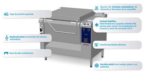 Precipan Hobart México ITW Food Equipment Group