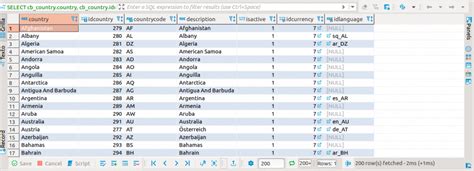 Curso Mariadb 4 Claves ForÁneas Y Consultas Avanzadas