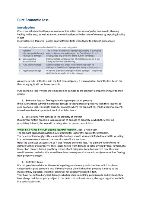 Lecture 7 Notes For Tort Law Pure Economic Loss Introduction Courts