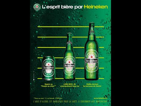 Heineken Print Ad