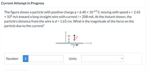 Solved The Figure Shows A Particle With Positive Charge Chegg