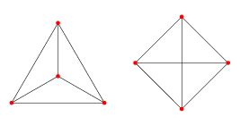 Planar Graph -- from Wolfram MathWorld