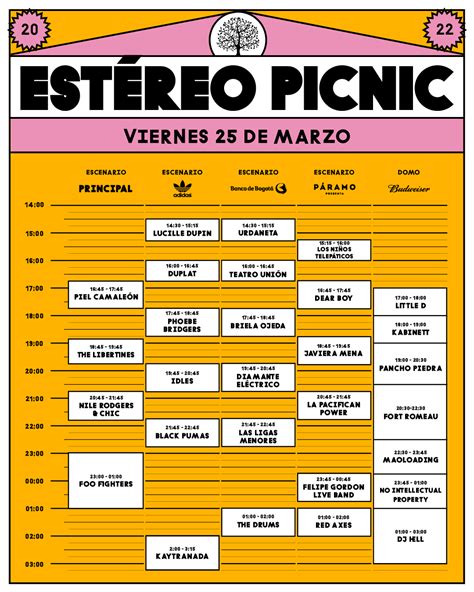 Prográmate Con Los Horarios Del Festival Estéreo Picnic 2022 Radiónica