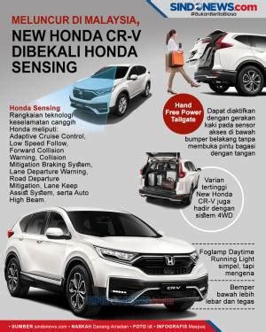 Dibekali Mesin Hybrid Ini Spesifikasi Honda CR V E HEV Dan Accord E HEV