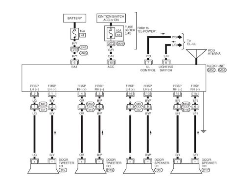 Radio Wiring Diagram 2000 Nissan Xterra