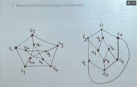 Solved 3 Determine If The Following Graphs Are Isomorphic Chegg