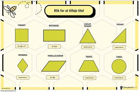 Opret Gratis Diagramplakater Til Matematikformler