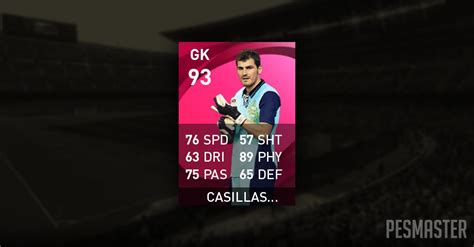 Casillas PES 2021 Mobile Stats