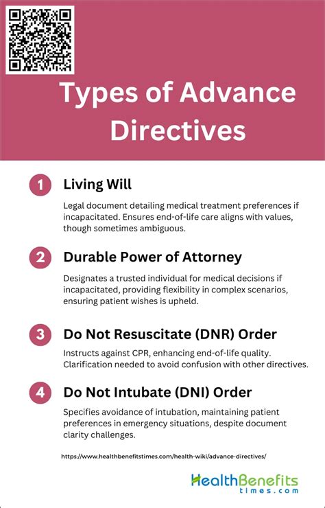 What Is Advance Directives Health Benefits