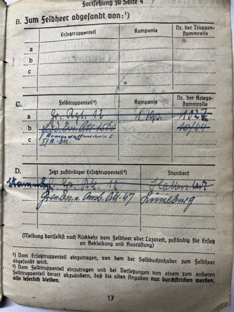 Kurland Docs Soldbuch Ekm Feldpost Grouping Wh Heer