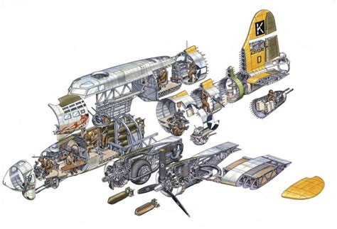 Boeing B-17 Flying Fortress Cutaway Drawing in High quality