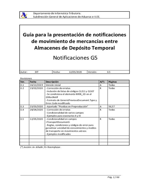 Completable En L Nea Agenciatributaria Gob Guas Tcnicas