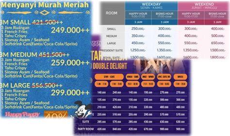 Harga Karaoke Happy Puppy 2023 Beberapa Cabang Di Indonesia