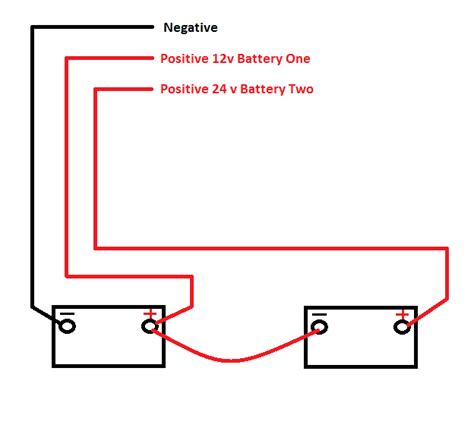 3 Wire 24 Volt Trolling Motor Wiring Diagram Wiring Diagram