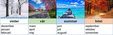 Months and seasons. Månader och årstider. – Svenska språket i Helsingborg