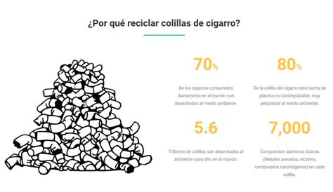 Reporte Del Reciclaje De Colillas De Cigarro Edificio Torre I