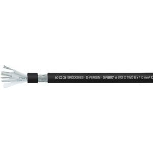 Cable eléctrico flexible SABIX BL 402 FRNC series SAB BROECKSKES