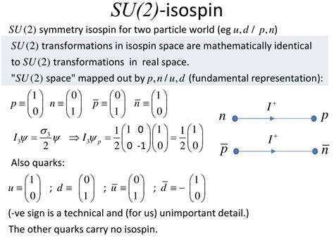 PPT - Advanced Particle Physics PowerPoint Presentation, free download - ID:2663545