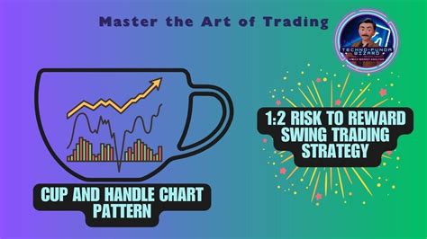 Mastering Swing Trading Cup Handle Chart Pattern With 1 2 Risk To