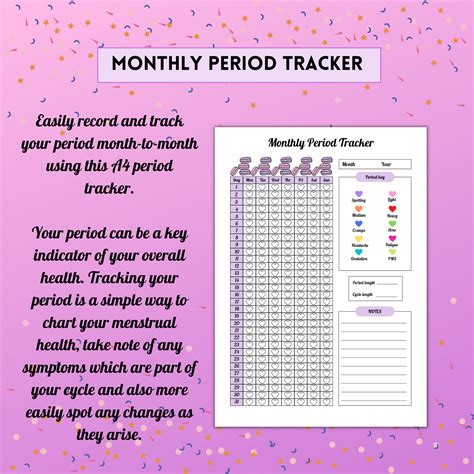 Period Tracker Printable Period Journal Cycle Syncing Guide