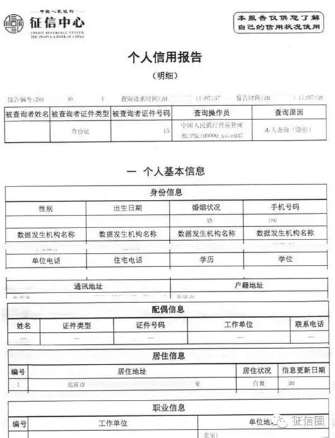 征信圈带你读懂央行个人信用报告 知乎