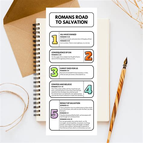 Romans Road to Salvation Infographic | Digital Download for Bible Study