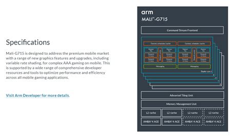 Arm Renouvelle Ses C Urs Cpu Et Gpu Des Cortex X Et A Au Gpu