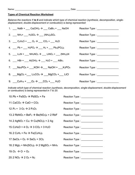 Types Of Chemical Reactions Worksheet