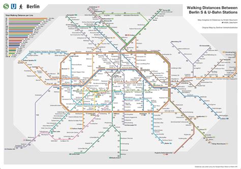 Berlin Train Map Berlin City Train Map Germany