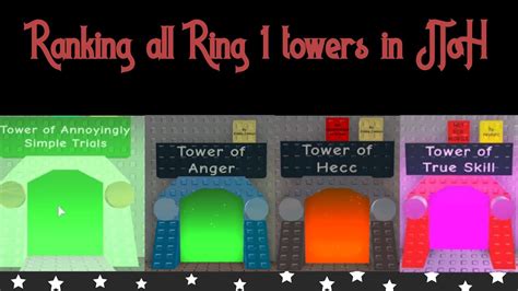 Ranking All Ring Towers Jtoh Youtube