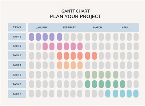 Don't be 24/7 - How To Create A Balanced Time Management Chart