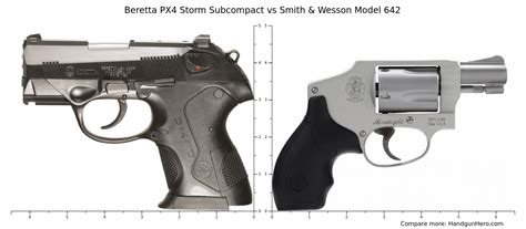 Beretta PX4 Storm Subcompact Vs Smith Wesson Model 642 Size