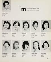 Washington Irving High School - Daisy Yearbook (New York, NY), Class of ...