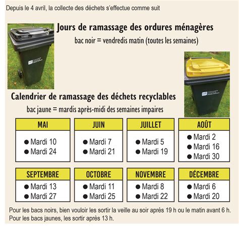 Calendrier Poubelles Mairie De Nieppe