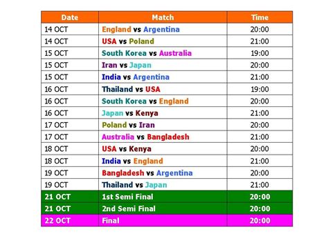 Kabaddi World Cup 2024 Schedule - Carly Crissie