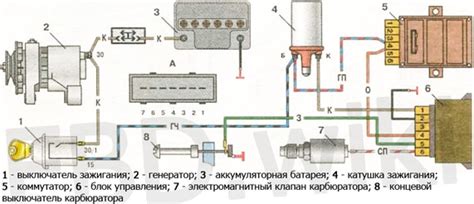 Схемы электрооборудования ВАЗ 2106