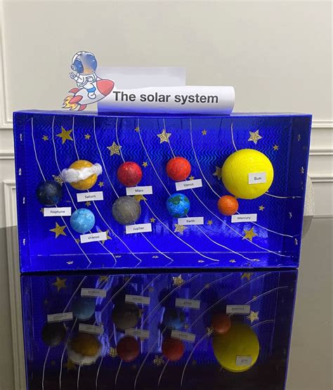 Solar system school project | Solar system projects for kids, Solar system projects, Solar ...