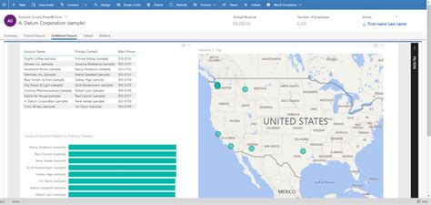 Microsoft Dynamics 365 Embed A Power Bi Report In A Model Driven App Main Form