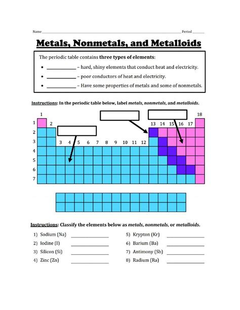 Periodic Table Exercise Live Worksheets Worksheets Library