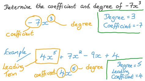 What Is A Coefficient