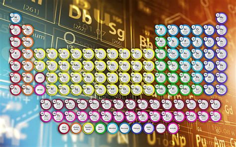 Periodic Table Of Elements Wallpaper 1920x1080 - Infoupdate.org