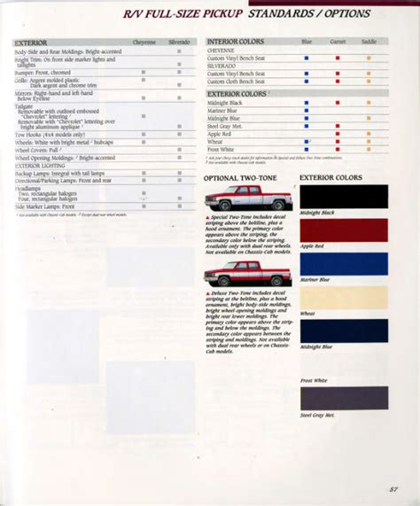 Chevrolet Silverado Paint Codes And Color Charts