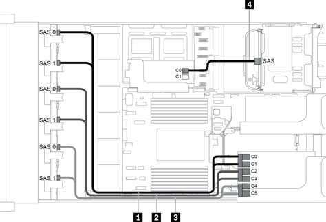 Server Model With X Inch Front Drive Bays Sas Sata