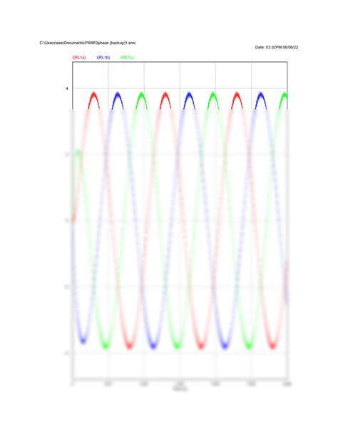 SOLUTION: 3 phase wave - Studypool