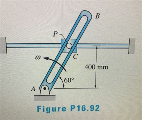 Solved 16 92 The Collar C Is Pushed Along The Horizontal Bar Chegg