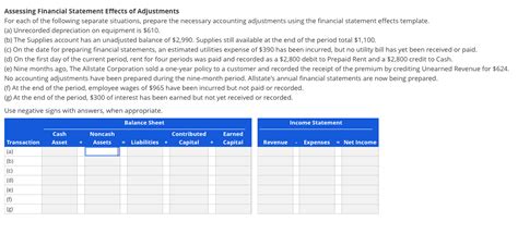 Solved Assessing Financial Statement Effects Of Adjustments Chegg