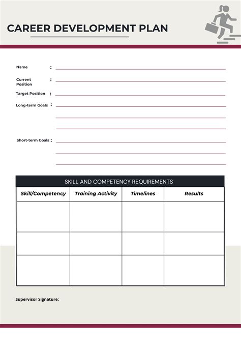 Succession Planning: 6 Steps to Plan Ahead (+Template) | Whatfix - Worksheets Library