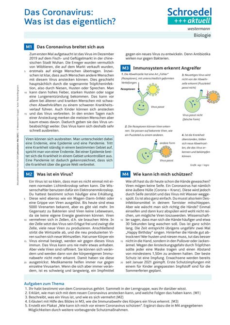 Das Coronavirus Was Ist Das Eigentlich Biologie Ab Klasse