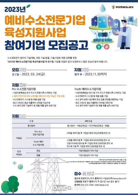 포항시 수소 전문기업 육성으로 수소 경제 허브 도시 초석 다진다