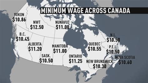 Minimum Wage Rises In 5 Provinces Today Business Cbc News